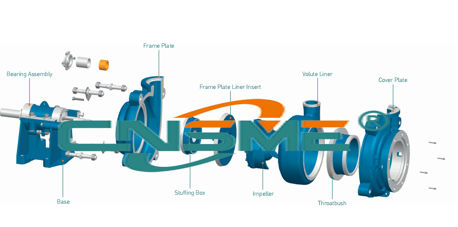 Froth pump structure diagram